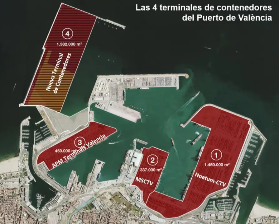 Puerto de Valencia - Gobierno de Espa&ntilde;a