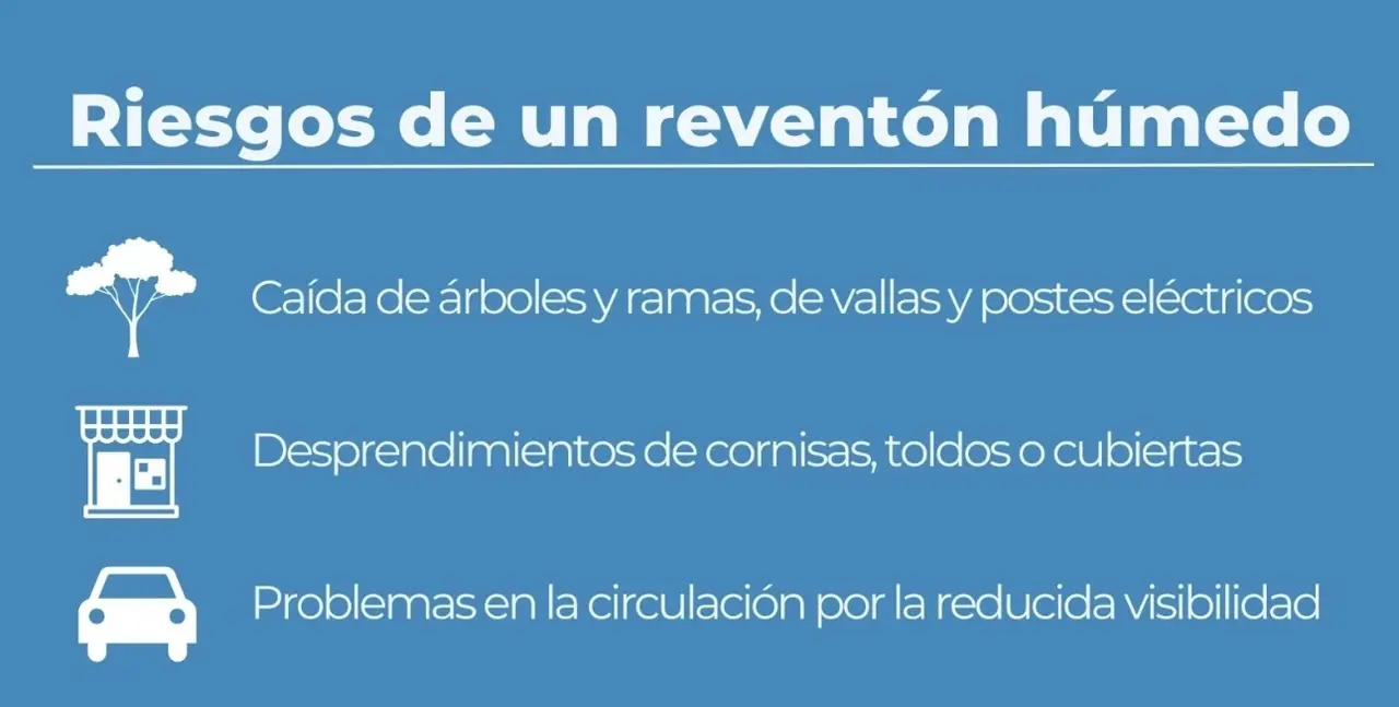 Riesgos de un revent&oacute;n h&uacute;medo. | Europa Press.