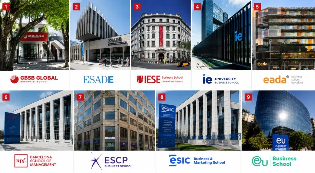 Escuelas de negocios | Imagen de Asociaci&oacute;n Espa&ntilde;ola de Consumidores